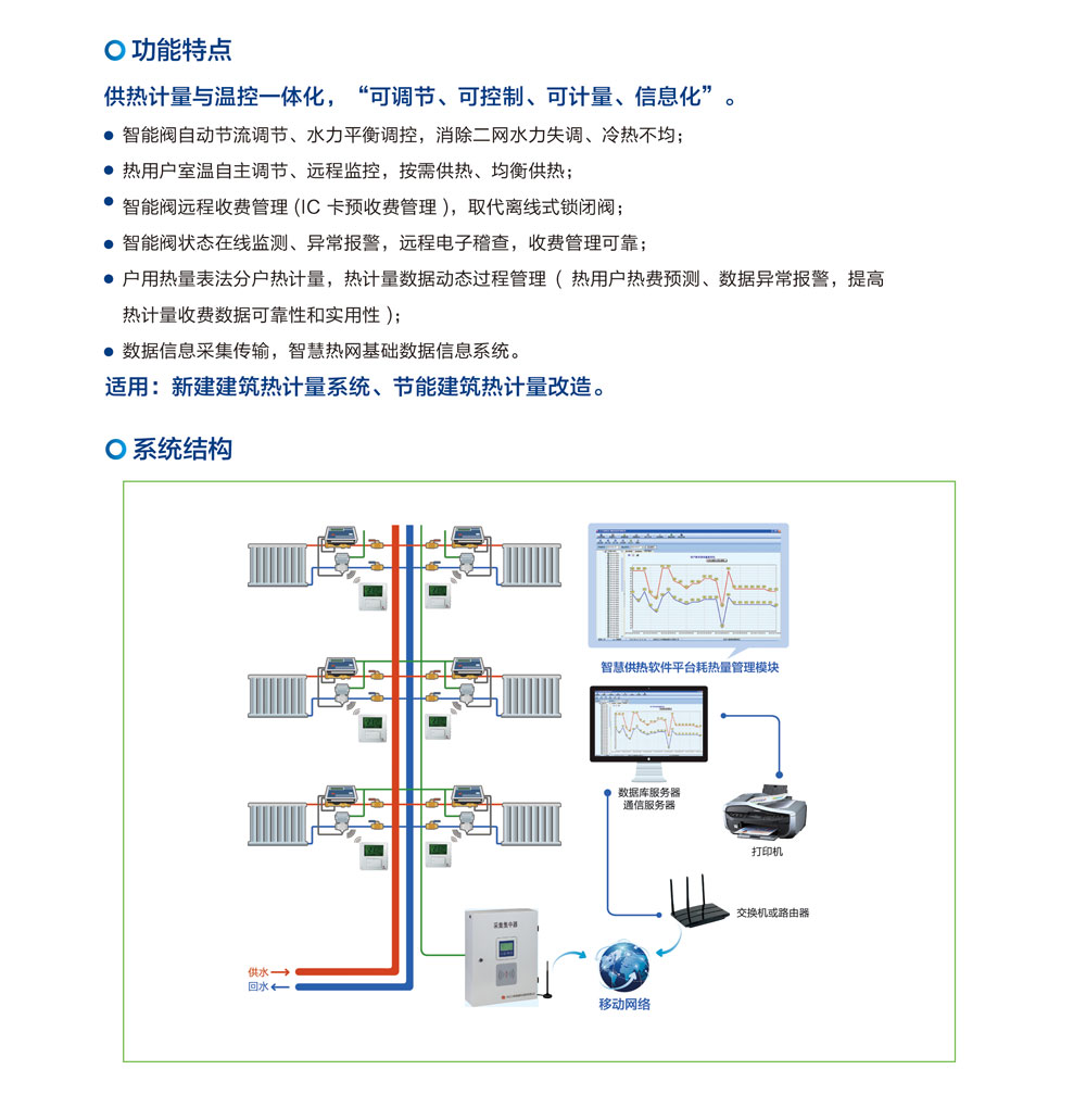       供热计量温控AG凯发K8国际,AG凯发官方网站,凯发官方首页化AG凯发K8国际,AG凯发官方网站,凯发官方首页系统(图1)