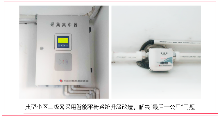 【典型案例】海拉尔AG凯发K8国际,AG凯发官方网站,凯发官方首页供热升级改造EPC工程—AG凯发K8国际,AG凯发官方网站,凯发官方首页严寒区示范项目(图4)