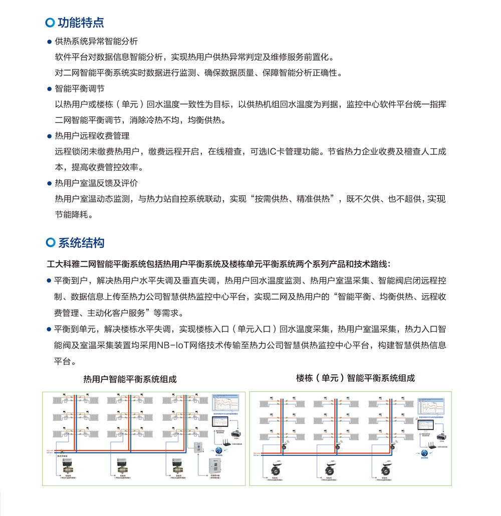       二网AG凯发K8国际,AG凯发官方网站,凯发官方首页平衡系统(图1)